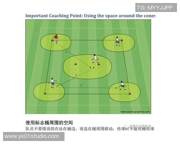 帕雷霍传球大师的艺术与技巧解析：如何在比赛中掌控节奏与空间