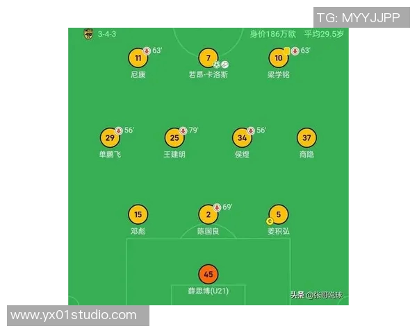 中甲球队控球率分析及其对比赛结果的影响研究